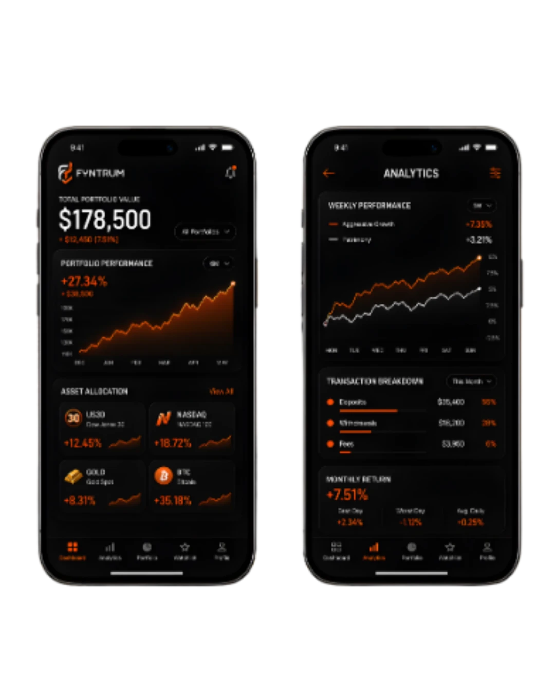Fyntrum Trading Journal en celular